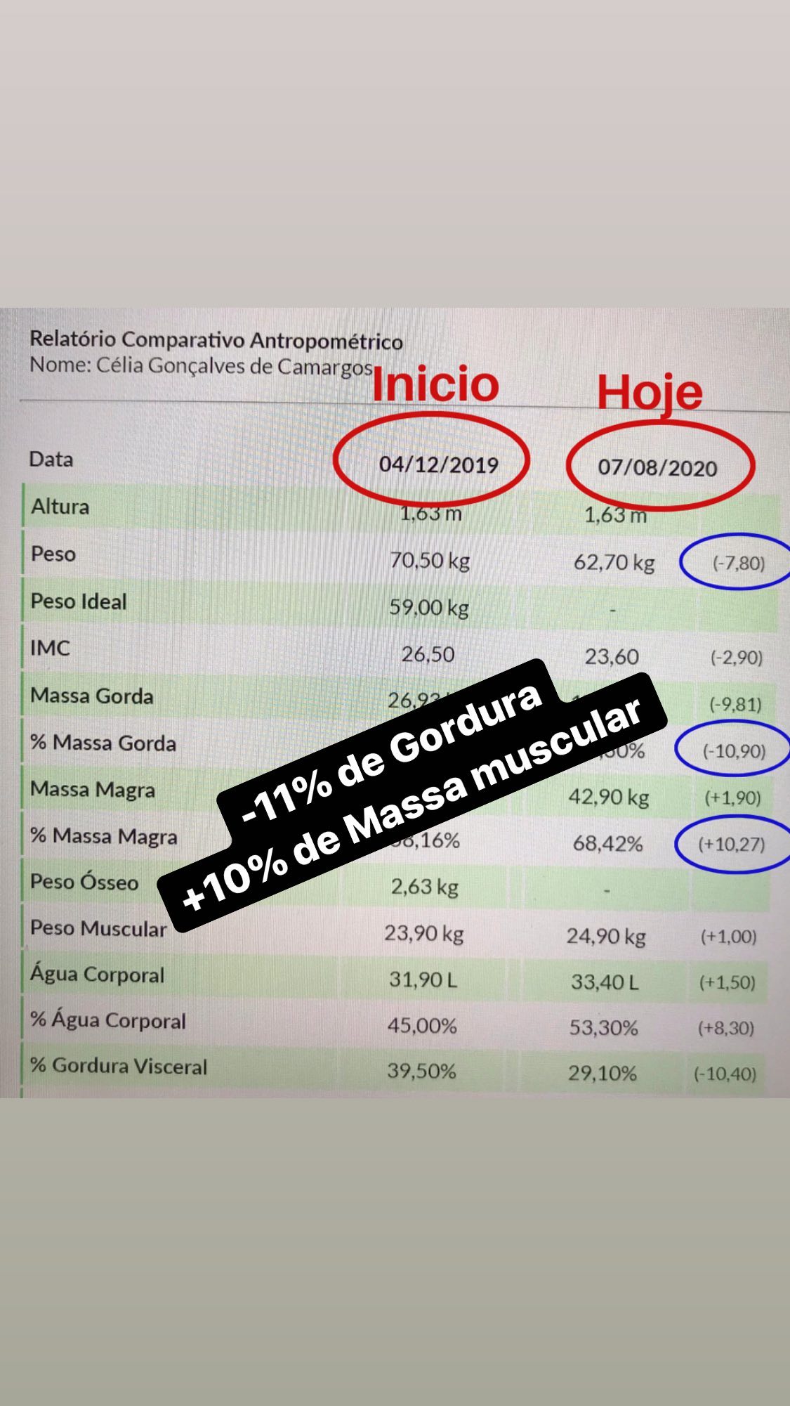 Antes e depois — paciente